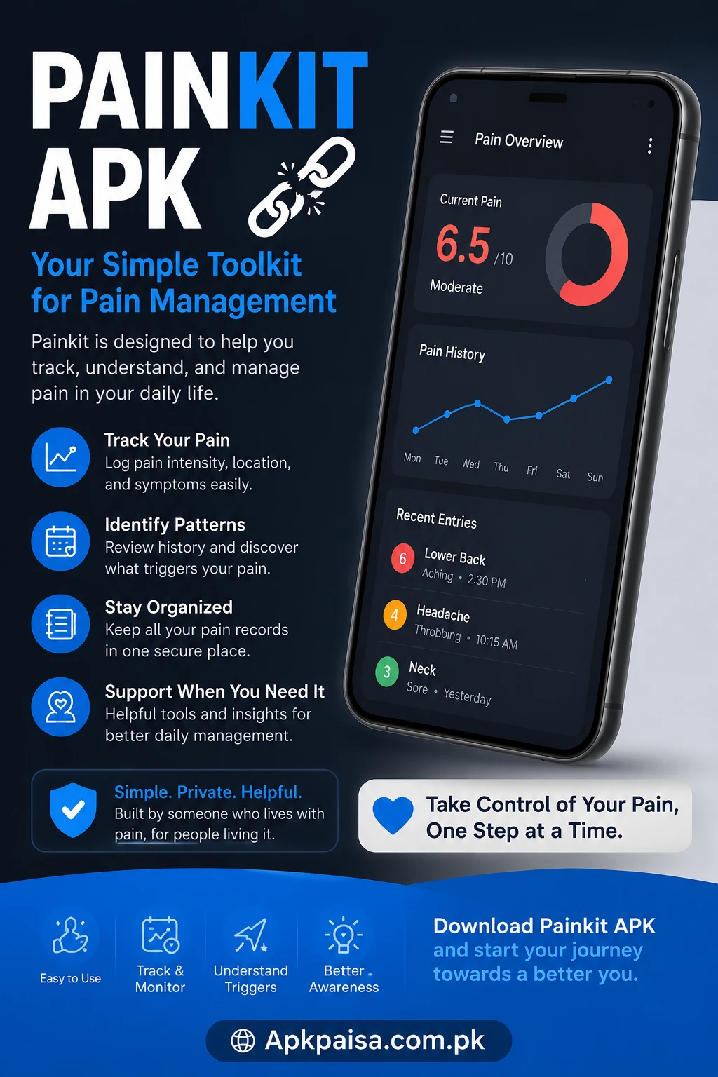 PainKit APK